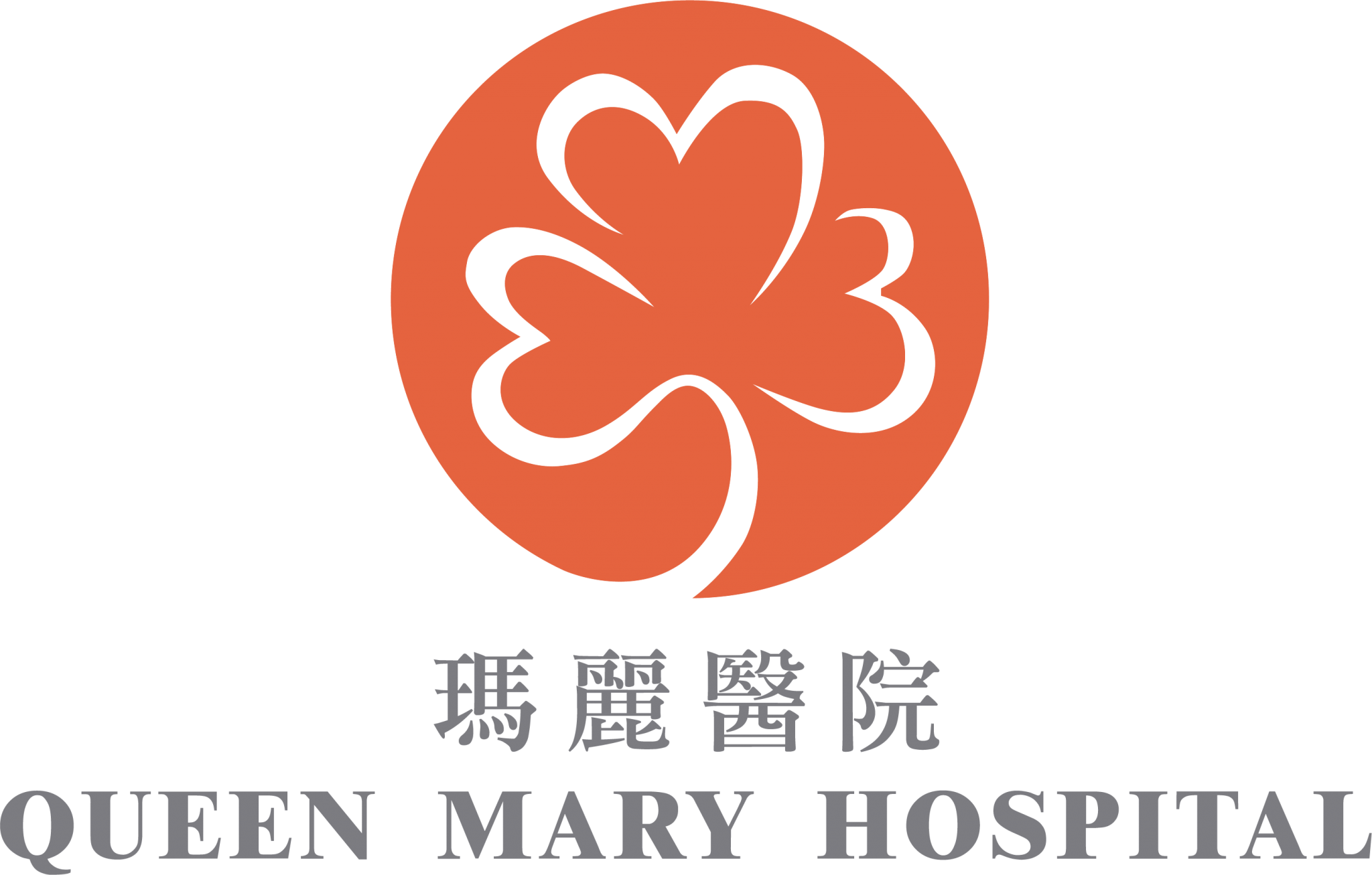 qmh